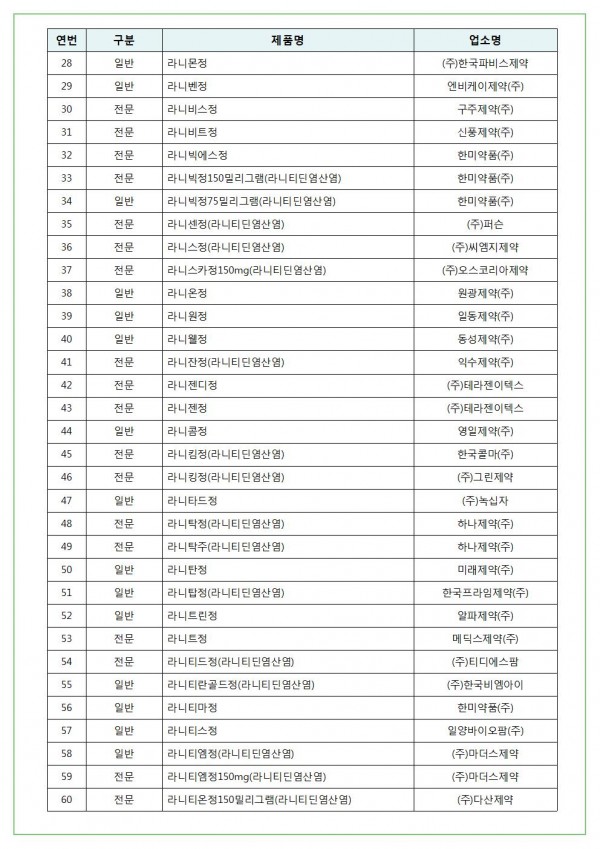 c19bfb71766c4746919ab4486df46d9a_1569464