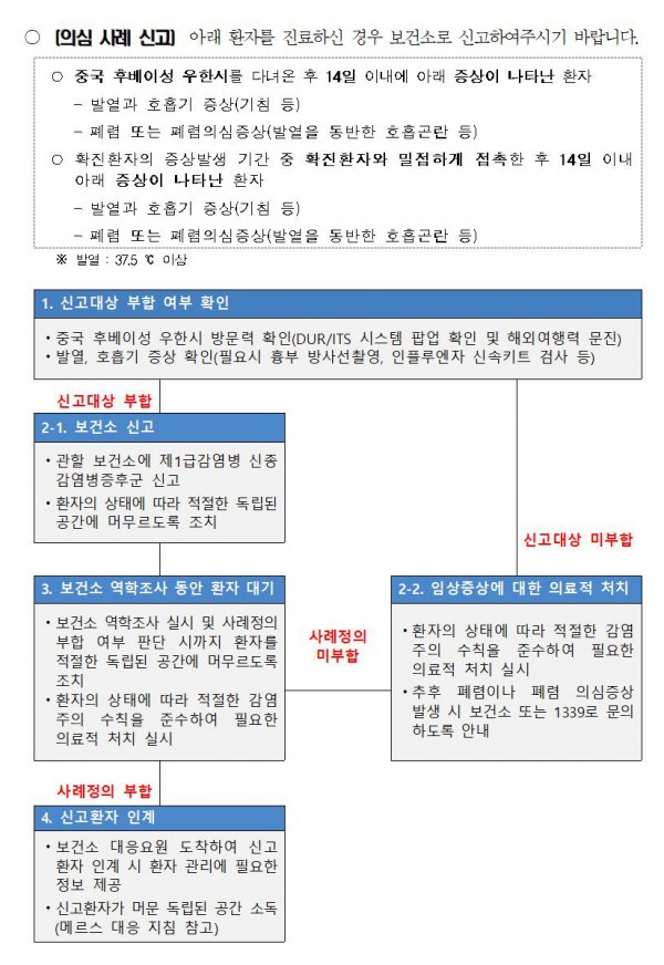 5054e825b84b09cf1c99d61b0fec3611_1580305