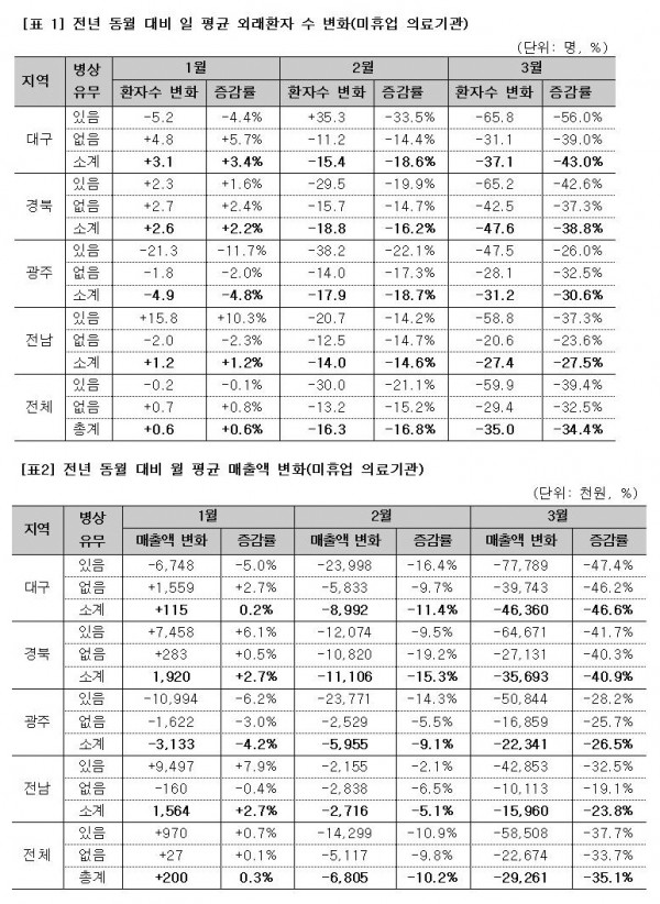 3001f26f5029a7c37147872f48ba763e_1588062