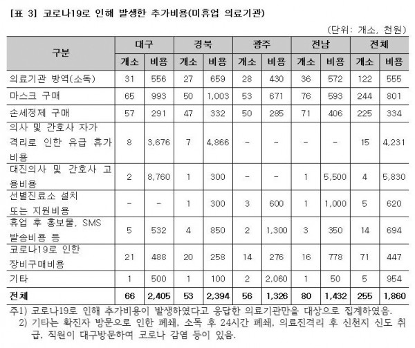 3001f26f5029a7c37147872f48ba763e_1588062