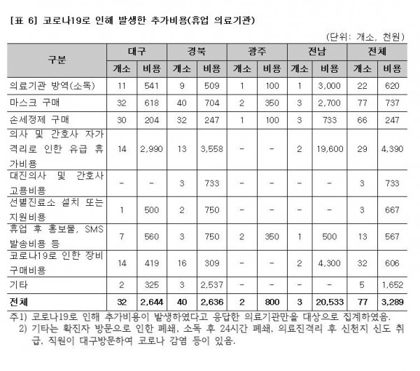 3001f26f5029a7c37147872f48ba763e_1588062