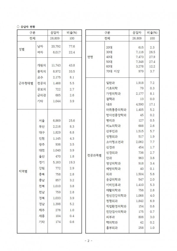 55d3d62890c8464d8429a464d43c1076_1595418