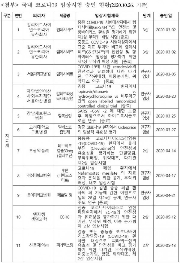 68fb5981d9f5353057b46520d2b5528c_1603847