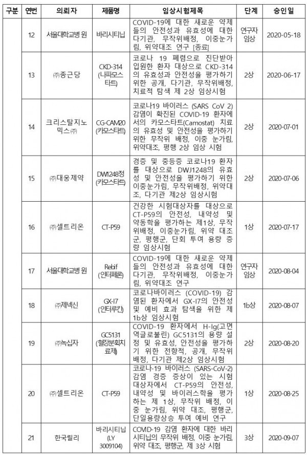 68fb5981d9f5353057b46520d2b5528c_1603847