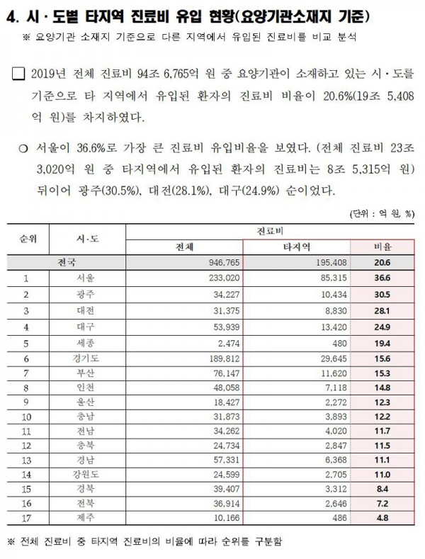 7b130181af27fea8a9328906e6b247be_1605589