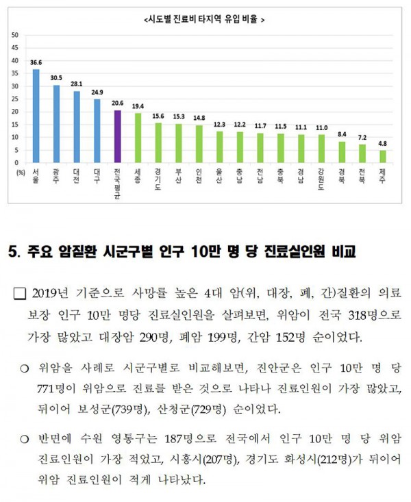 7b130181af27fea8a9328906e6b247be_1605589