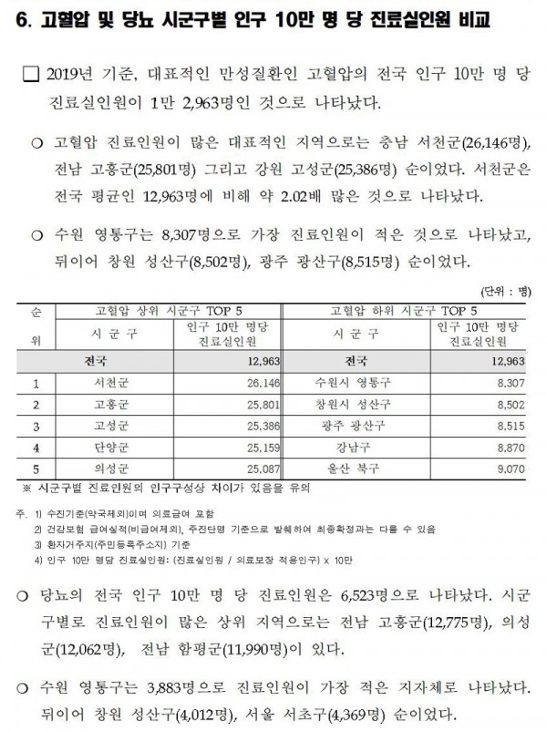 7b130181af27fea8a9328906e6b247be_1605589