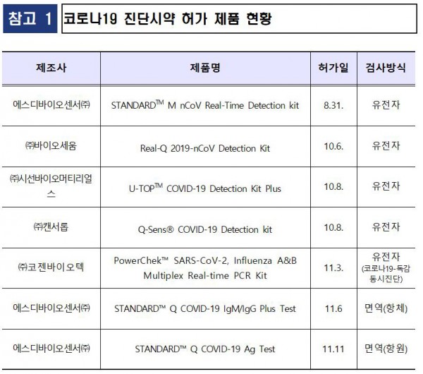 ddd6e0900664ab8ae825dcbfd193be5a_1605142