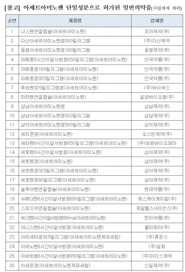 a1d2ffca65e0d4b29149d6161680d451_1622210