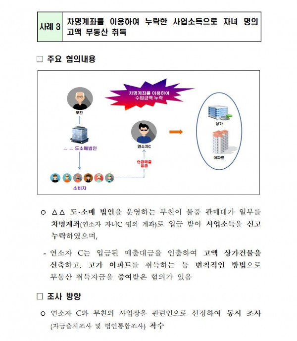 c90cd072e504d8f7e856dfd15b324084_1633001