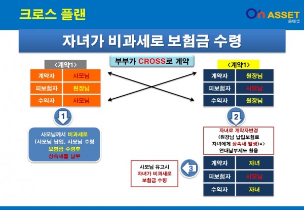 09c32a1e12bb81b9ac119eedafaa0e53_1668992